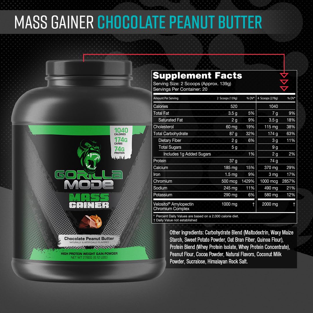 Gorilla Mind Mass Gainer (Cookies & Cream) – 70g Protein | 1040 Calories | 175g Carbs | High Protein Weight Gain Powder